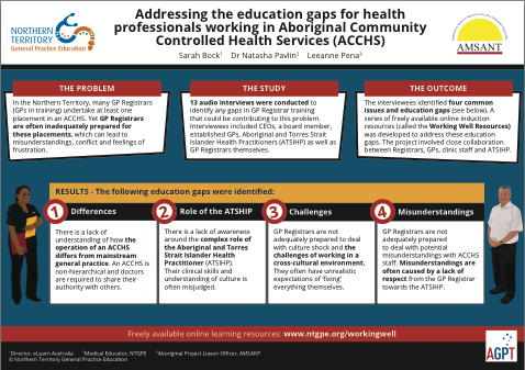 Poster: Addressing the education gaps for health professionals working in Aboriginal Community Controlled Health Services