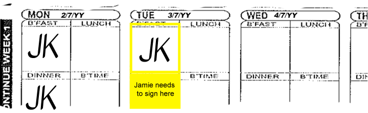 Signed sheet